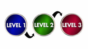 three circle blue, green, and red each says Level 1, 2, 3